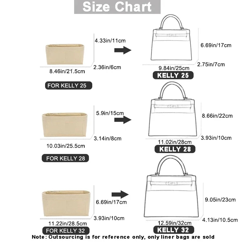 Bolsa organizadora de tela de  - Women Bags Hermes reseña y precio